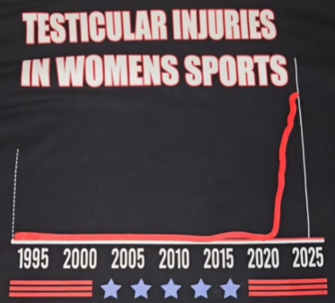 MTFamm's tweet photo. LMAO sorry seen this shirt had to post it....lol https://t.co/obvMnAEXe0