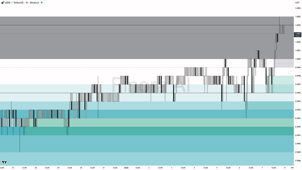 usdc구입처[구글도배,구글찌라시 텔 𝐒𝐄𝐎𝟗𝟐𝟏]비트24시간매입.tms