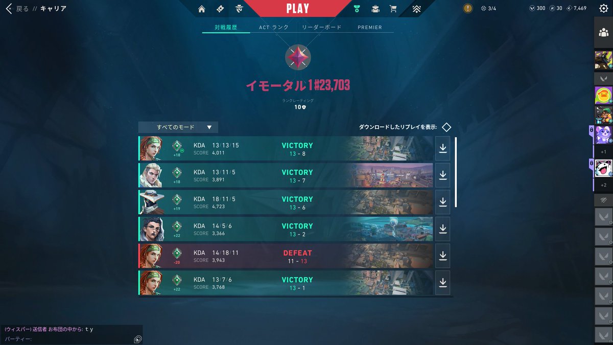 あねもね Adidas ZX Torsion 