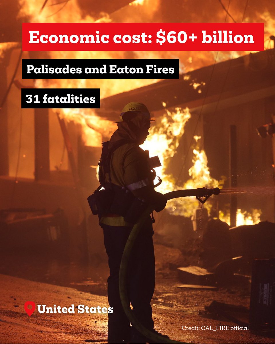 Christian Aid tweet media