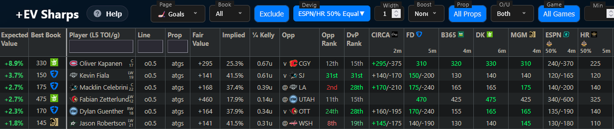 +EV Dingers tweet media