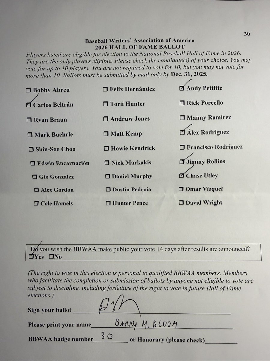 Boomskie's tweet image. Once again here's my Hall of Fame ballot and my column explaining it.