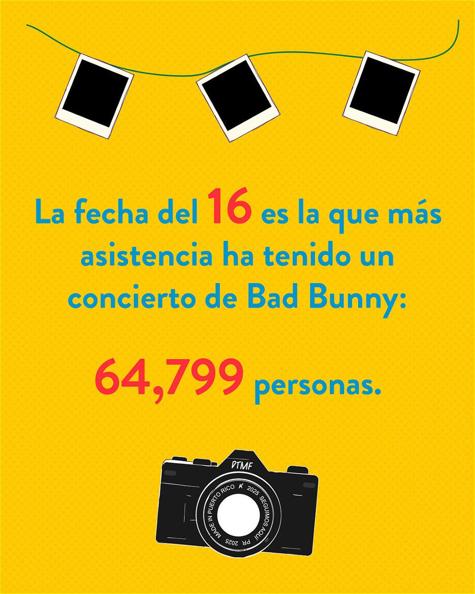 TransportesK's tweet image. Aquí algunos récords que impuso Bad Bunny con sus conciertos en México. 📸🐸

#DTmFWorldTour