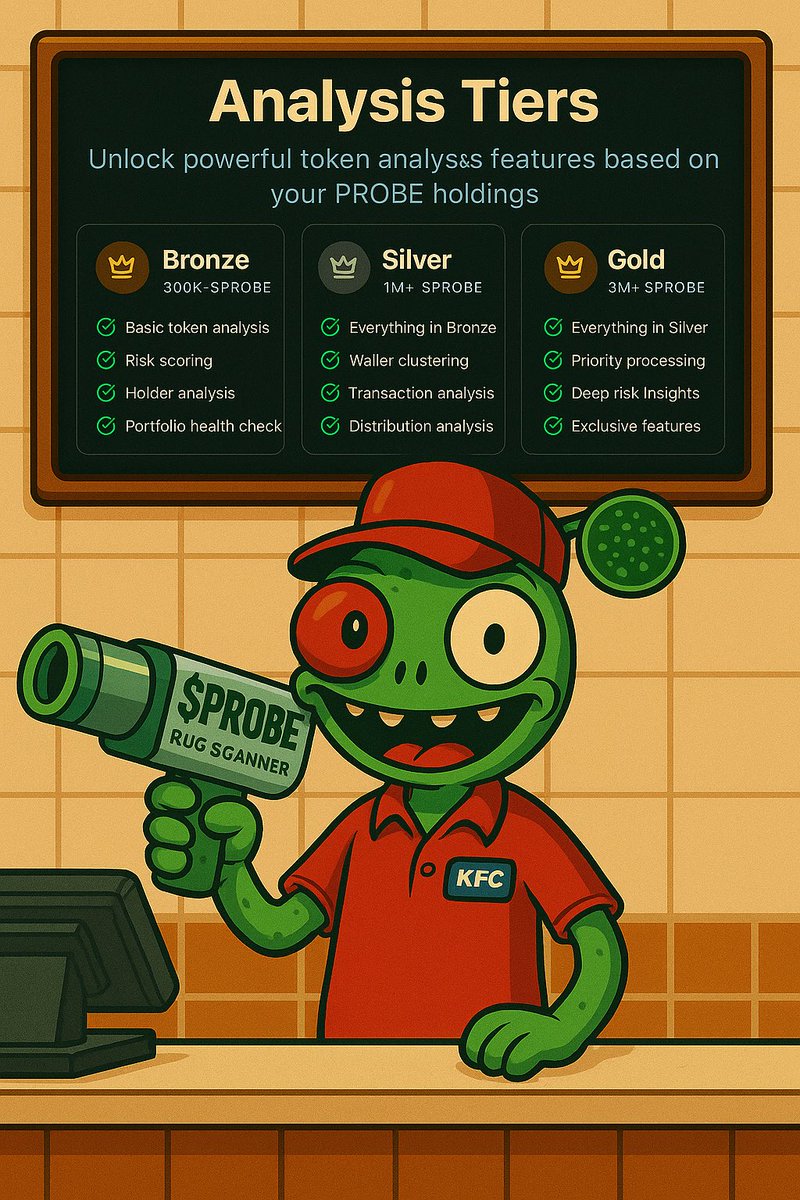 $PROBE 👽 tweet media