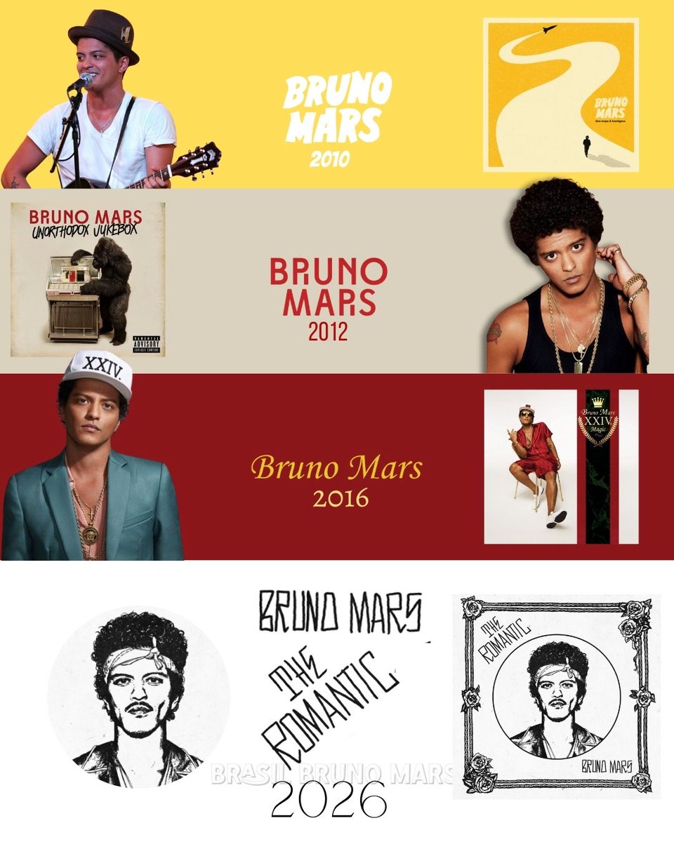 brbrunomars's tweet image. THE ROMANTIC 🌹 27.02.2026 
by Bruno Mars