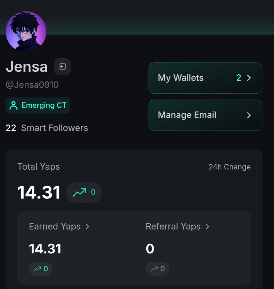 Good night, CT.

As you know, the new 100 YAP minimum threshold by <a href="/KaitoAI/">Kaito AI 🌊</a> makes it really hard for small accounts with few YAPs to get into the LB

That said, I’m very bullish on <a href="/nesaorg/">Nesa</a>  building a decentralized AI blockchain that combines privacy, security, and verification