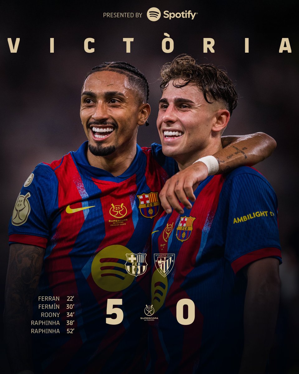 👏スーペルコパ決勝進出！ #ForçaBarça💪