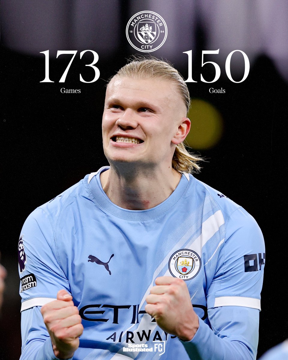 The speed in which Erling Haaland reached 150 goals for Man City is frightening. He's just the 7th player in the history of the club to reach the landmark.