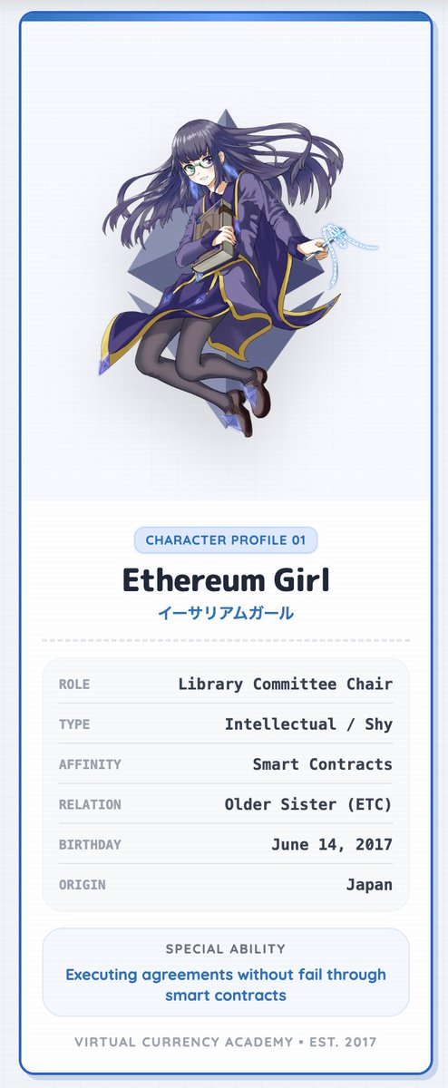 ETHGIRL2017's tweet image. Before corporate, institutional, and ETF approvals, it was characters like her that gave the network its soul and connected with the grassroots community.

+ Vitalik has been paying homage to jpn chibi aesthetic..

Finally. an $ETH mascot that matters. $EGIRL