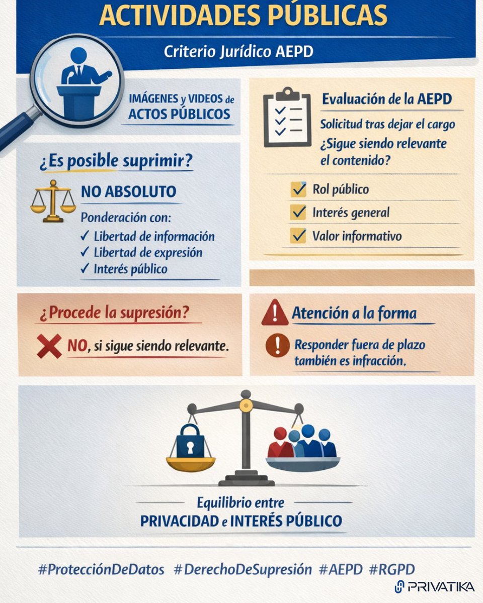 PrivatikaMX's tweet photo. 🧨 ¿Se puede borrar el pasado digital? No siempre.
➡️ El derecho de supresión no es absoluto
➡️ Imágenes de actos públicos pueden ser legítimas
➡️ Dejar un cargo ≠ borrar contenido
⚖️ Privacidad vs. interés público: se pondera
📌 Ojo: responder tarde solicitud ARCO es infracción https://t.co/X1lKntrWlc