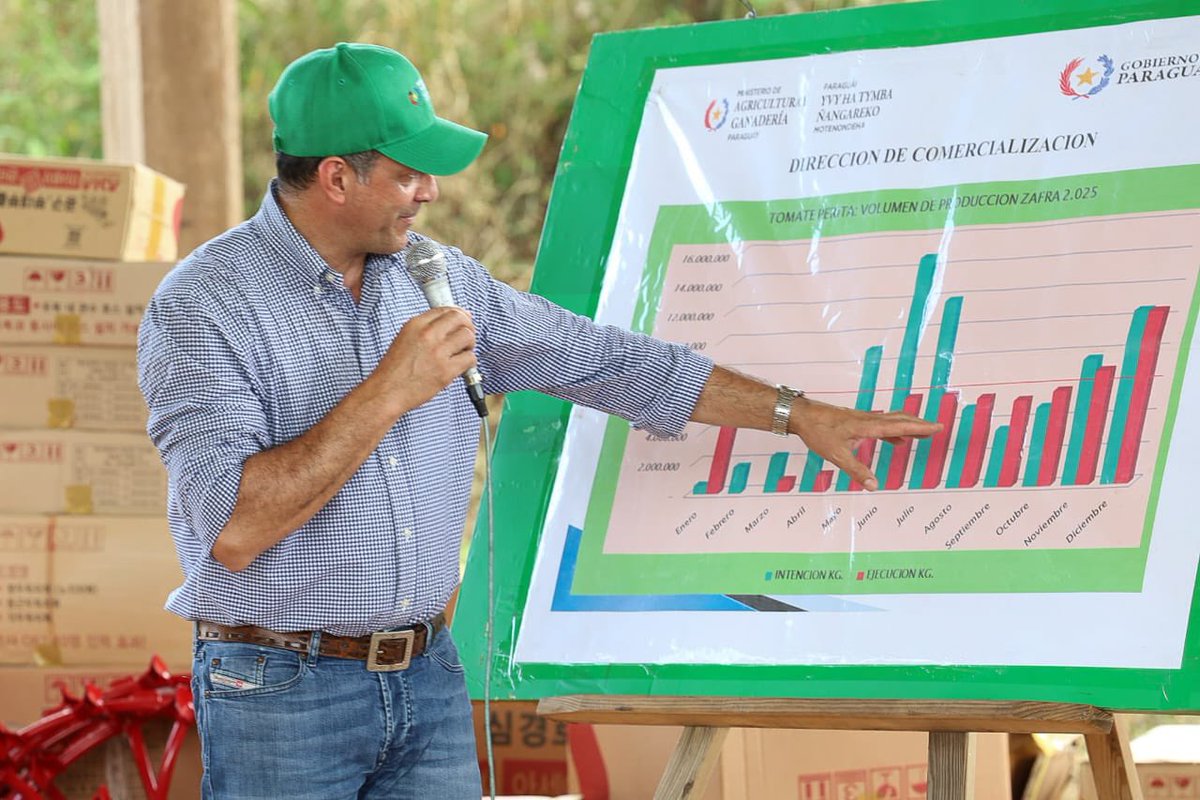 Carlos Giménez tweet media