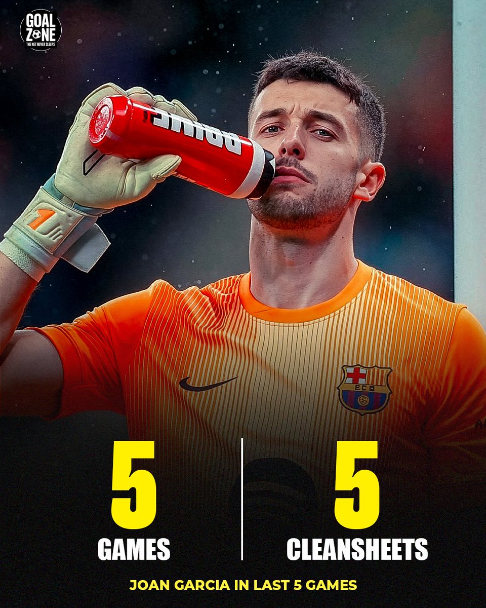 GoalZoneX's tweet image. 🚨| BREAKING: Barcelona have kept a clean sheet for five consecutive matches for the first time since 2020.😳