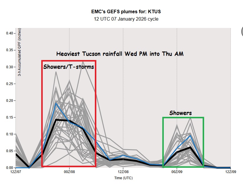 John Henz tweet media