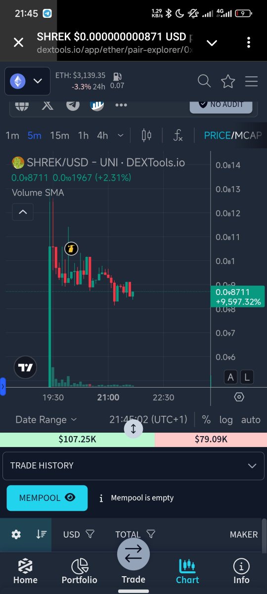 CryptoLoopHQ tweet picture