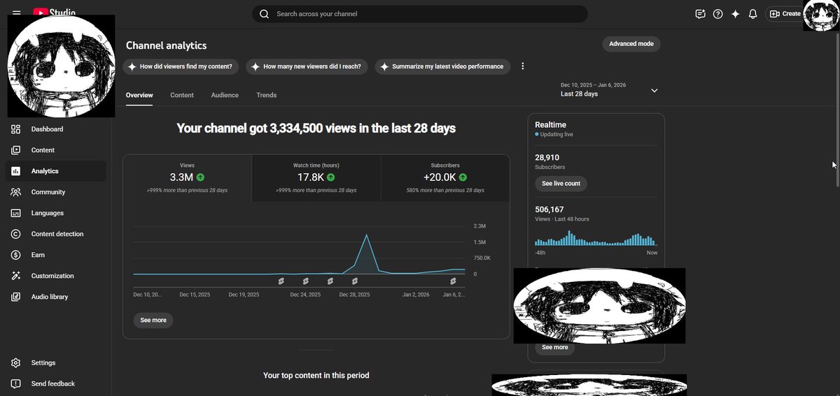 riko 🔱 tweet media