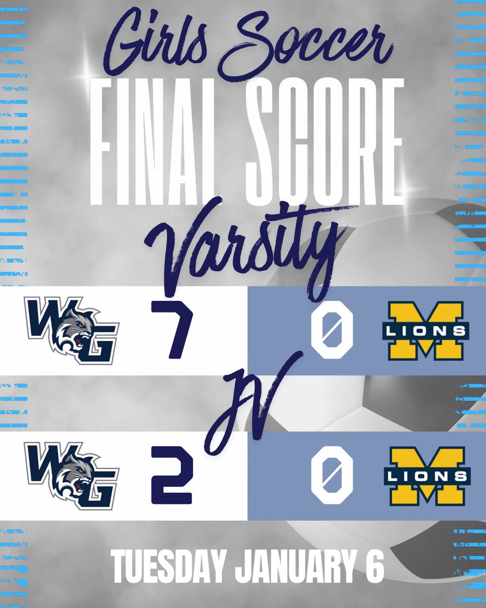 WG_GirlsSoccer's tweet photo. Wildcats are 1-0 🔥🐾🩷  #ClawsOut #ProsperProud #DontWasteIt #ClockIn #RentsDue #KGW 

Varsity:
⚽️⚽️ Ava
⚽️⚽️ Maya 
⚽️ Grace 
⚽️ Giametta 
⚽️🅰️ Abrianna 
🅰️🅰️ Lamar 
🅰️🅰️ Brynlie 
🅰️ Leah 

JV:
⚽️ Emersyn 
⚽️ Kate 
🅰️ Payton https://t.co/guJuYUwUsQ
