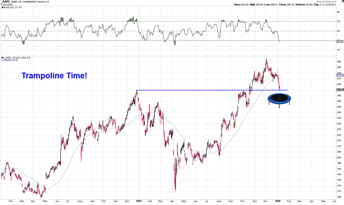 Heisenberg tweet media