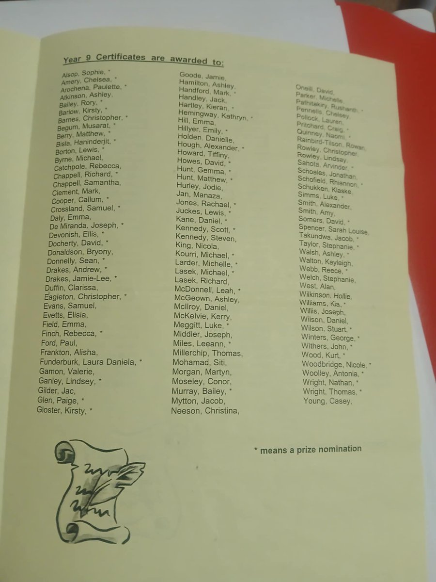 Got sent this today from school group. Year 9 memories 😅😂 only a nomination Rebeccaaaaa 😂😅 no idea what it was for 😂