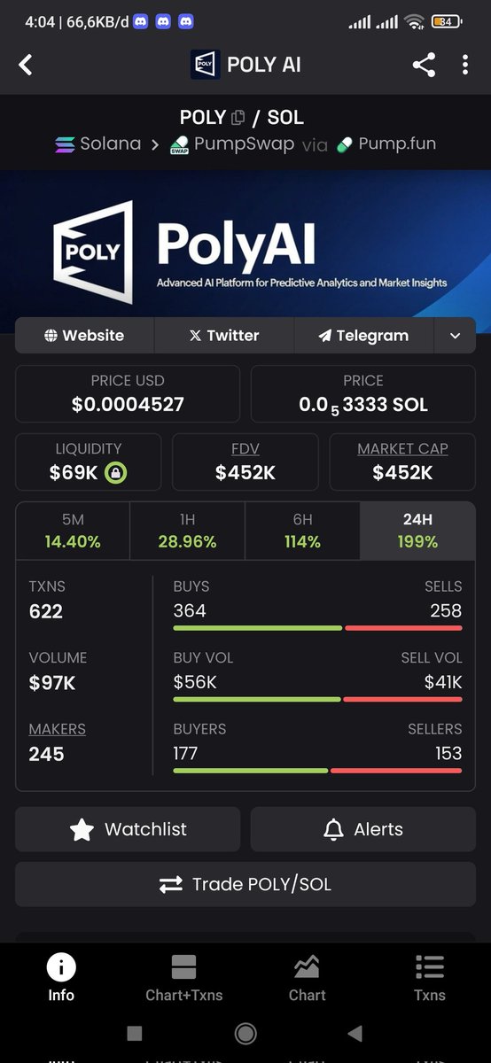 Good call $polyai