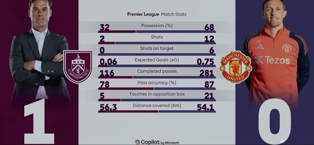 utdreport tweet media