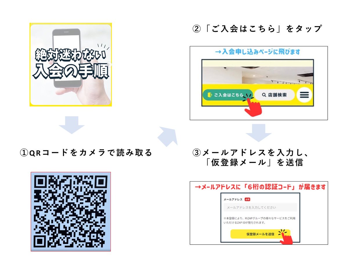 こんにちわ(*'▽') お店の中で、手順が少しわかりにくいという声を