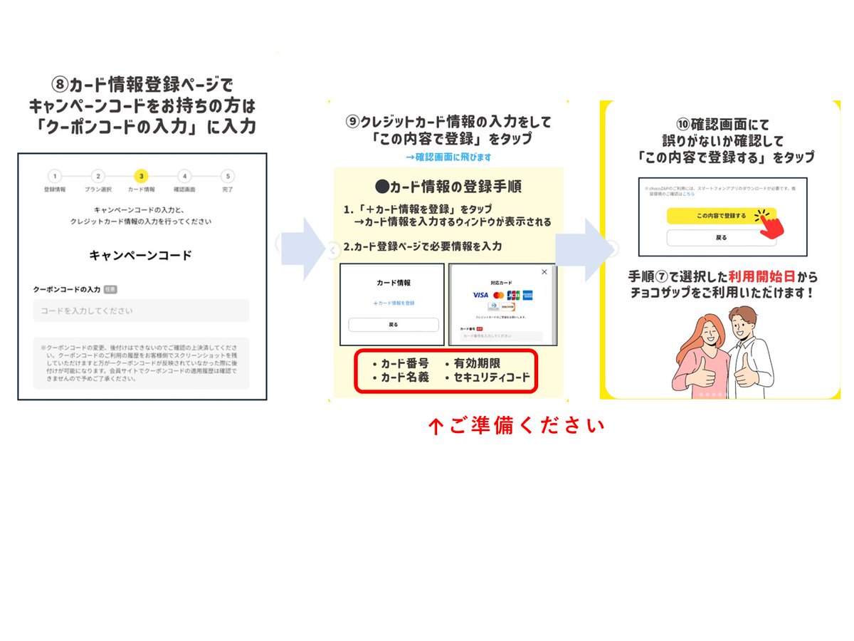ちょこ様ご確認ページ こんにちわ(*'▽') お店の中で、手順が少しわかりにくいという声を
