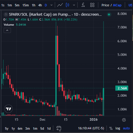 madmix 👻 tweet media