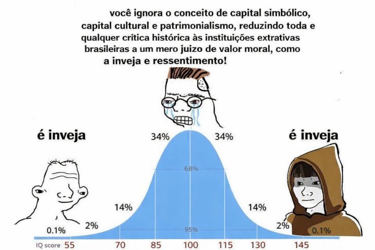 Leandro Siqueira tweet media