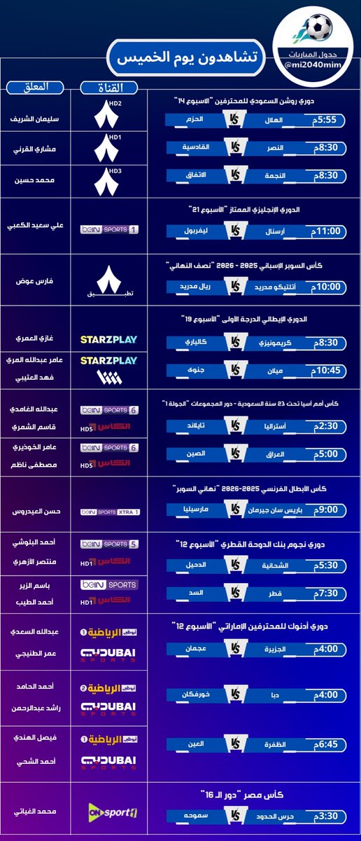 مباريات اليوم الخميس 8 يناير