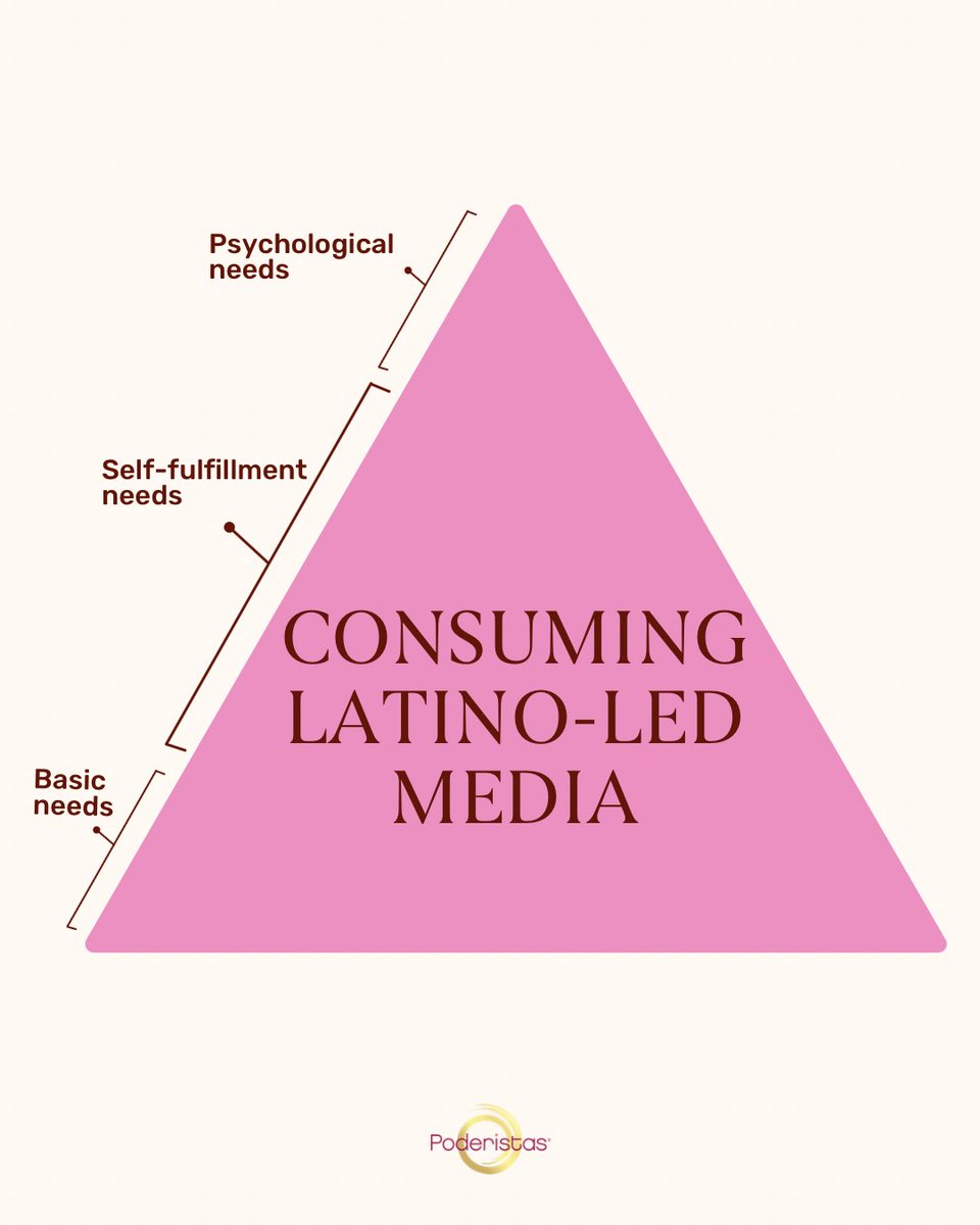 Poderistas tweet media