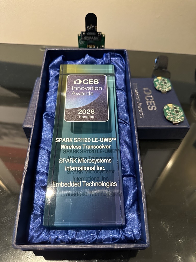 SPARK Microsystems tweet media