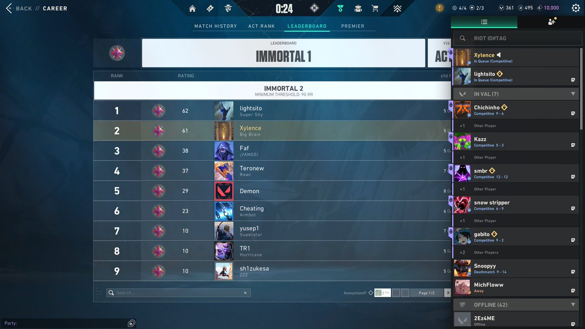 El mejor duo de LAN Top 1 y 2 <a href="/YoLiight/">Lightsito</a>