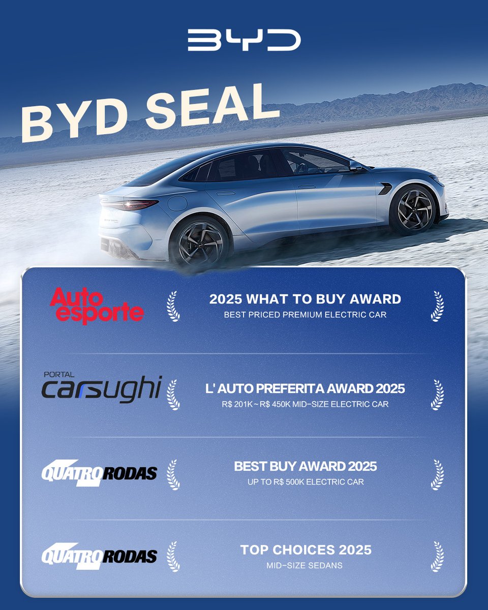 BYD tweet media