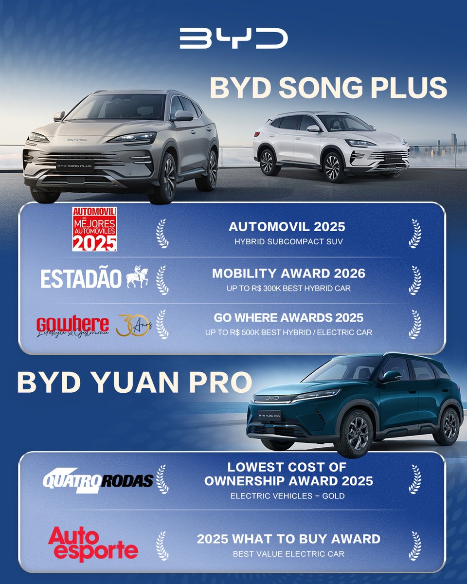 BYD tweet media