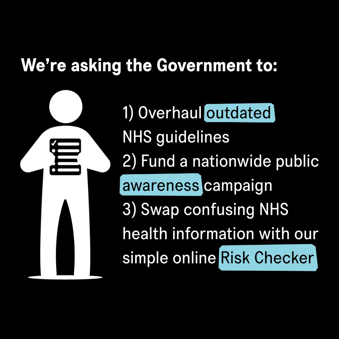 ProstateUK's tweet image. Without a mass screening programme for #ProstateCancer, the Government must act now to save men’s lives.

This starts with overhauling outdated NHS guidelines for GPs.

➡️ Read more: bit.ly/4poyGtW