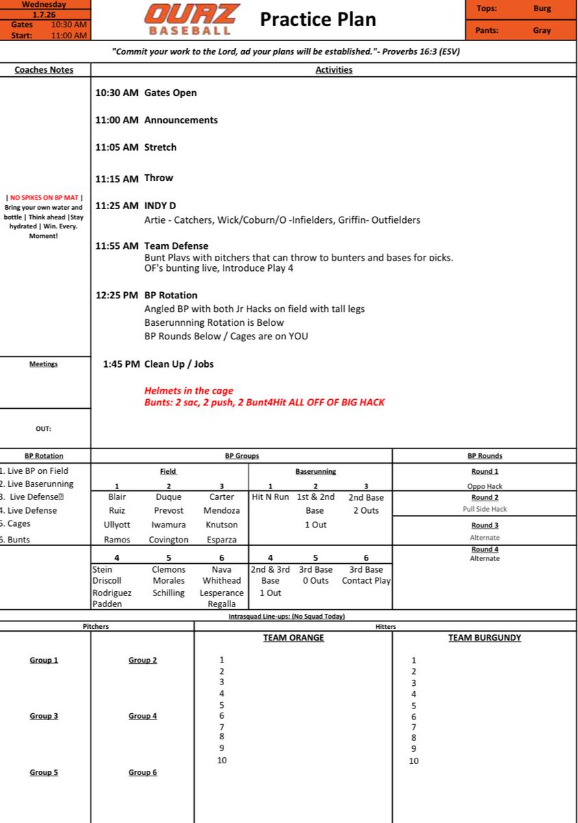 I’ve had some younger coaches ask about practice plans… here’s an example of what we use. Keep it simple and easy to understand… always be ready to pivot so your players get use to last minute changes… they need to handle and adjust to chaos. 👊🙏⚾️