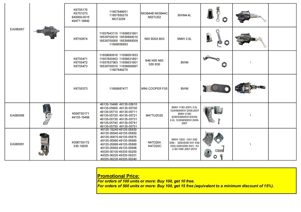 OkaminsTurbo's tweet photo. High-performance Turbo Electric Actuators, compatible with popular models from BMW and Honda.
All actuators meet OEM-quality standards, with rigorous testing for durability, response speed, and compatibility. https://t.co/IiL0lhwokV