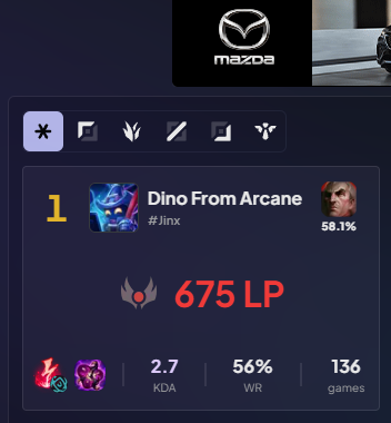AscAsylum's tweet photo. At the end of the season I'm the highest ranked swain player NA. I got the wrong art for my profile... https://t.co/YQPeCWD6uX