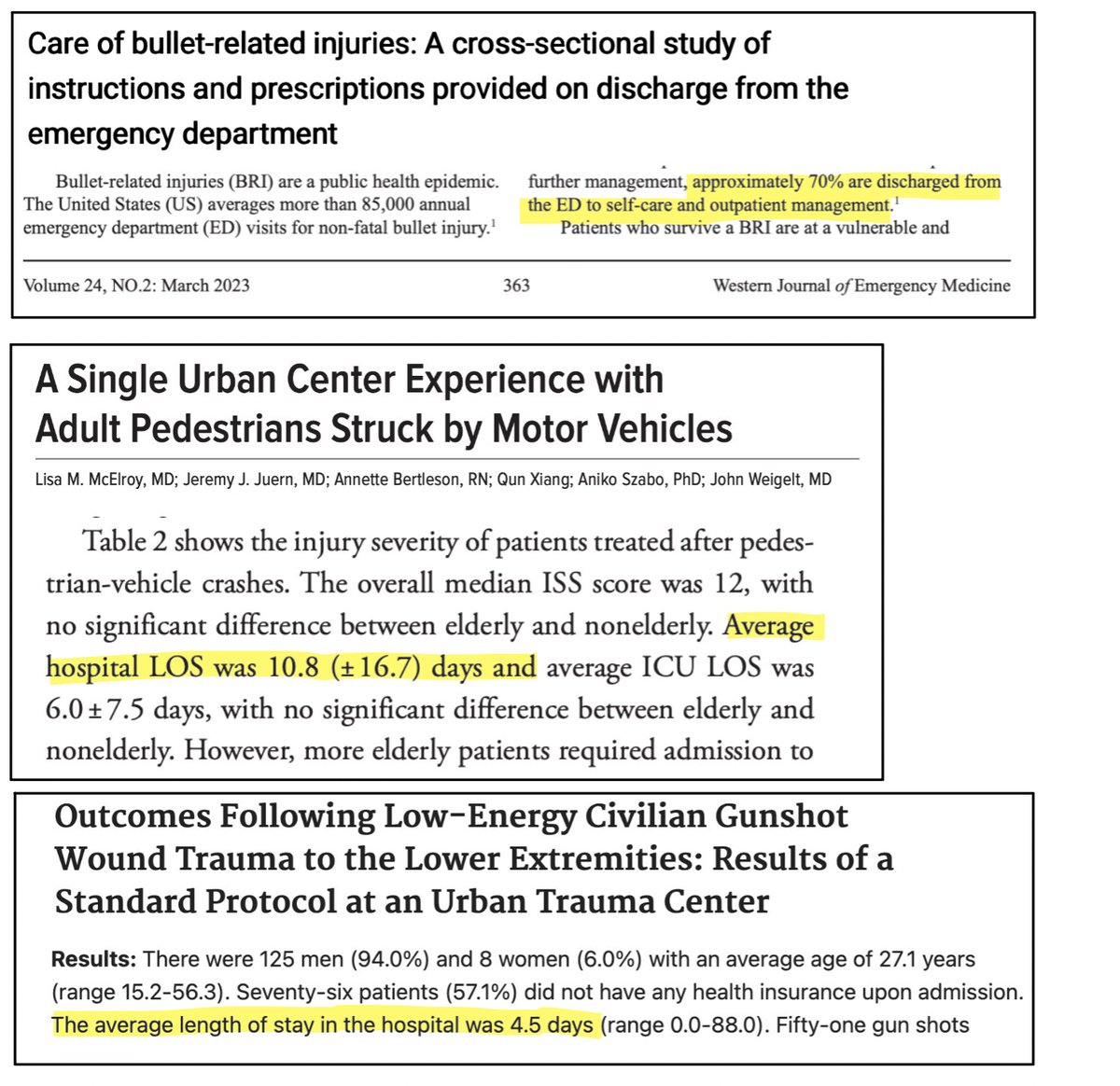 To understand the severity of the risk posed to this agent, consider the differences between auto-vs-pedestrian (AvP) injuries and gunshot wounds (GSWs) from a trauma surgery perspective. 

Whenever a code 1 trauma comes in and its an AVP, I always know it's going to be a total
