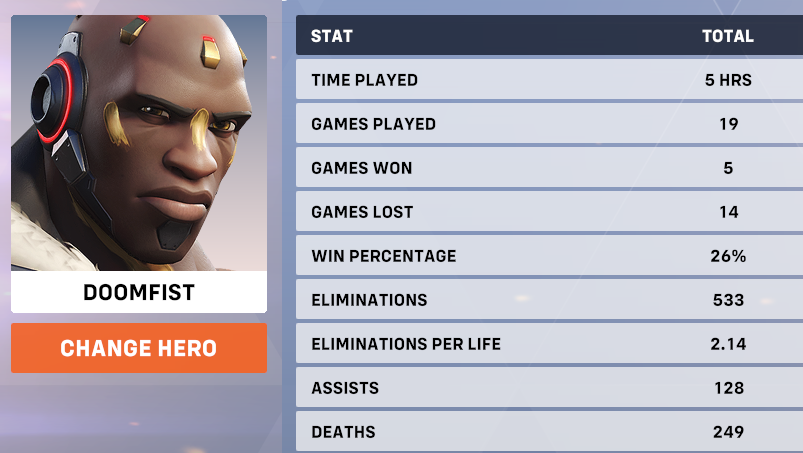 FroggerOW's tweet image. THIS MYTHIC WAS MADE FOR ME!!!!!