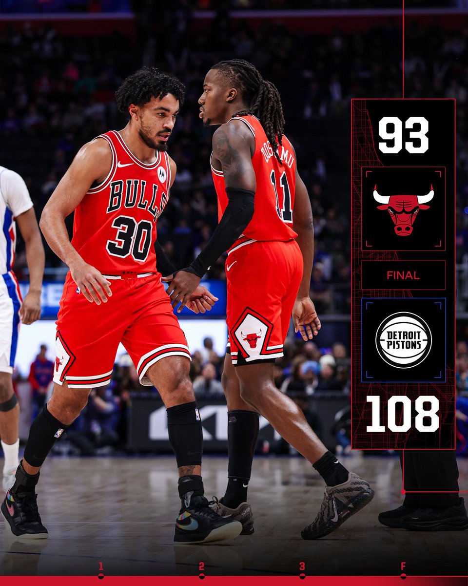 Back on the floor tomorrow vs. Miami.