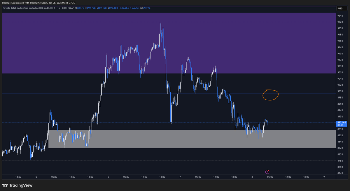 Trading Nerd tweet media
