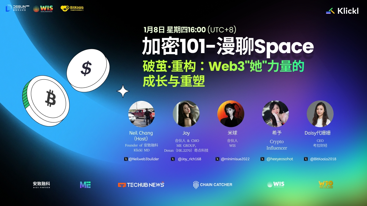 🔥 加密101-漫聊Space |  破茧·重构：Web3"她"力量的成长与重塑
🕑时间:1/8  (UTC+8)   
🔗链接x.com/i/spaces/1OdKr… 
🧧抽奖: 转发抽取 8x25U 参与奖励
    
👸本次嘉宾阵容： 
1⃣Joy <a href="/Joy_rich168/">断尾大魔王@Joy</a> 合伙人&amp;CMO in 加密媒体Metaera <a href="/MetaEraCN/">ME News</a>  德商奇点科技<a href="/DesunHK/">德商奇点科技</a>
2⃣米球 <a href="/minimisue2022/">MiSue</a> 合伙人