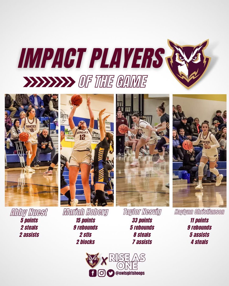 owlsgirlshoops's tweet photo. The energy last night was 🔥. So fun to see this team step up, play hard, and continue to improve together. Proud of the effort and growth from everyone.

Some notable stats from the night 👇 https://t.co/FnO5Ca0uwd