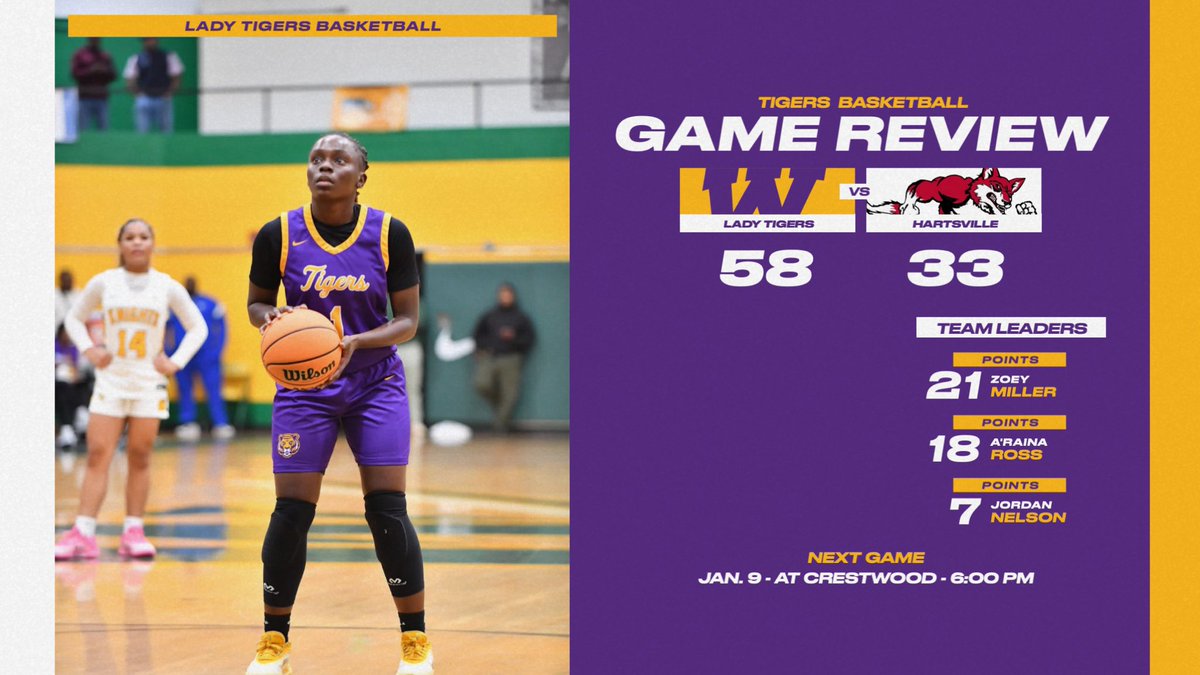 Wilson High Women’s Basketball tweet media