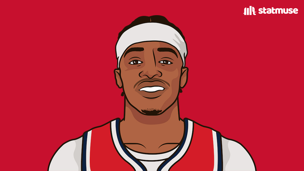 StatMuse tweet media