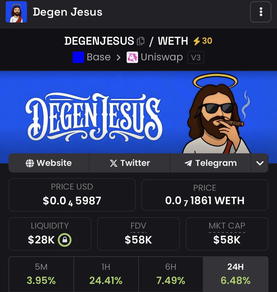 Here comes the next leg up 
Praying for my bags 

$DEGENJESUS <a href="/DegenJesusbase/">Degen Jesus</a> 

0xA19Ed71D4BD17dA3B9d09C3B2DA41a6d6040c5Af