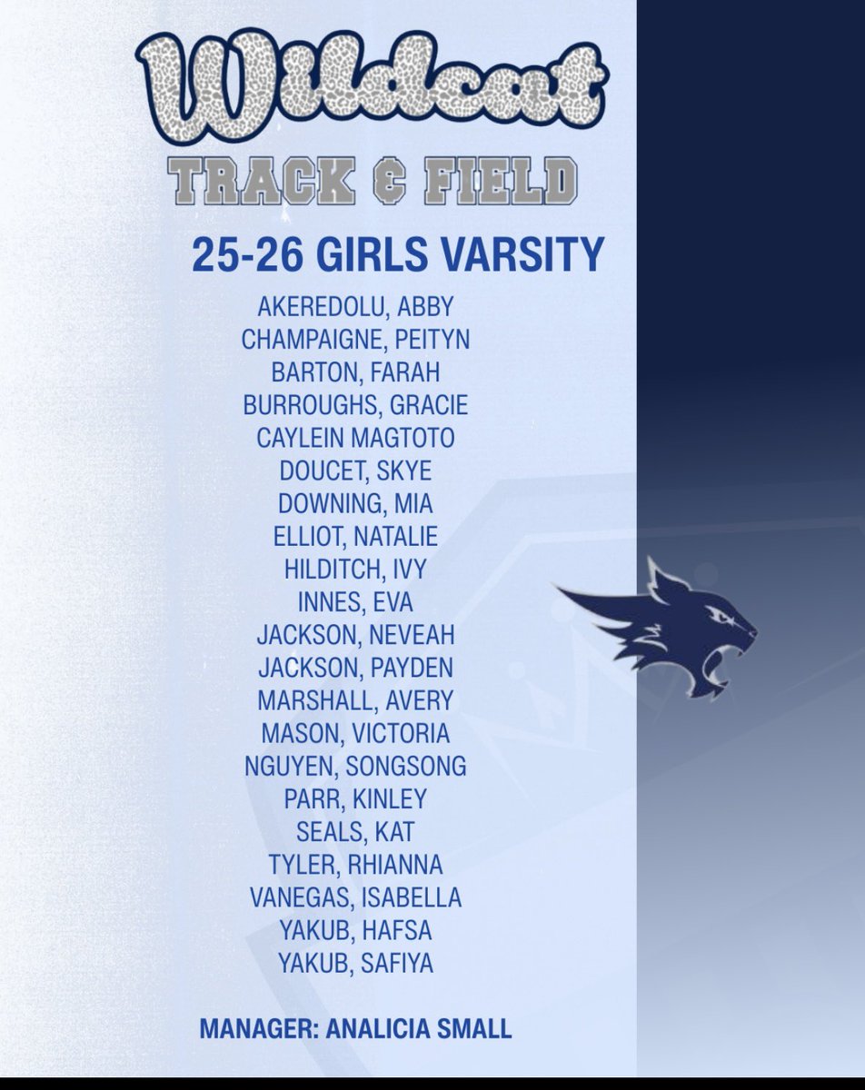 Wildcat Track & Field tweet media