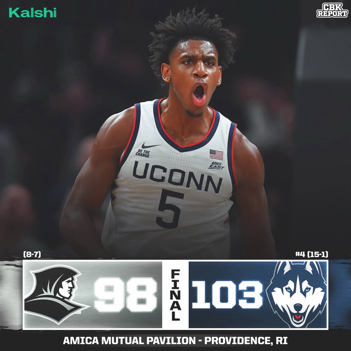 CBKReport's tweet image. UCONN SURVIVES PROVIDENCE IN OVERTIME 🐺