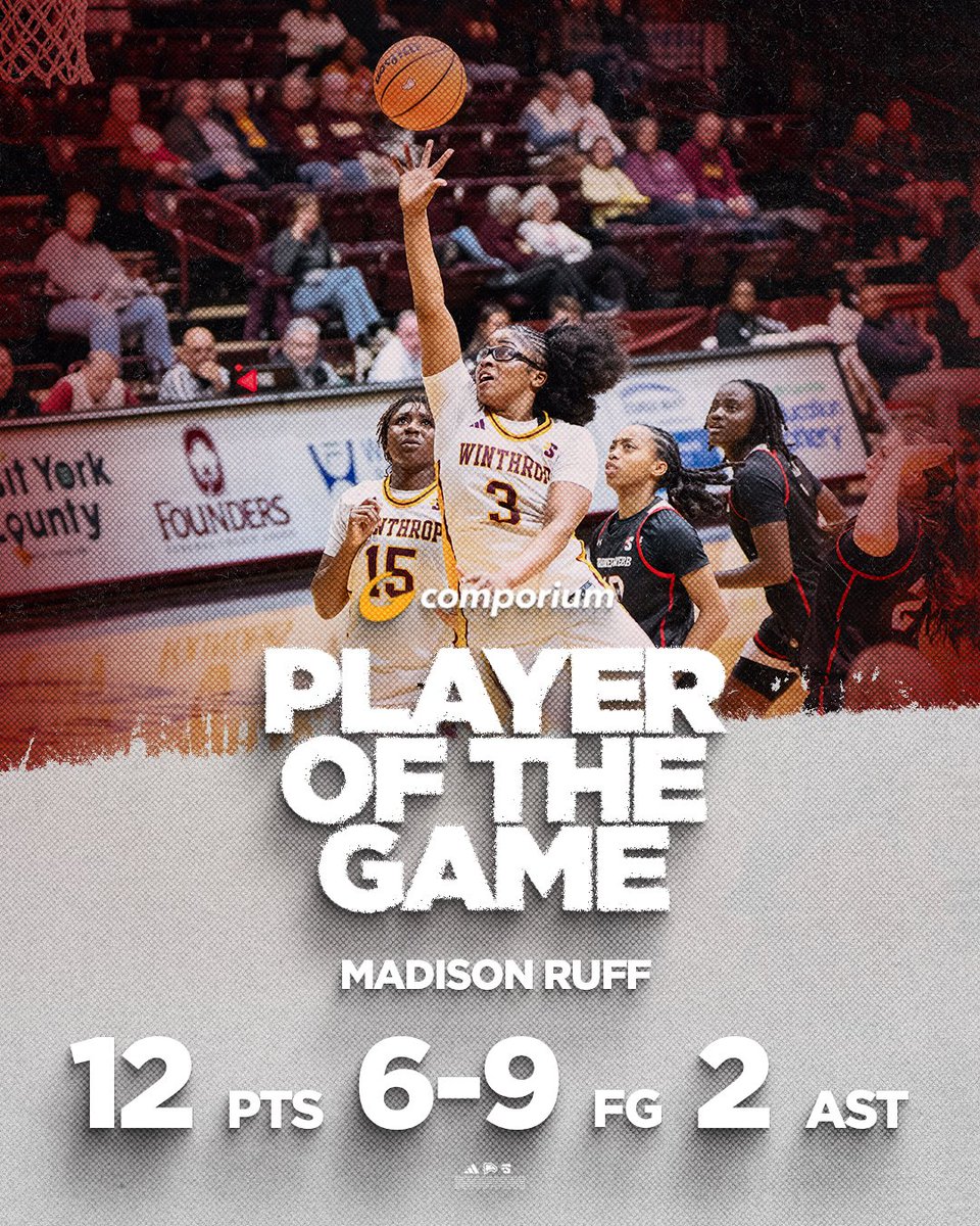 Winthrop WBB tweet media